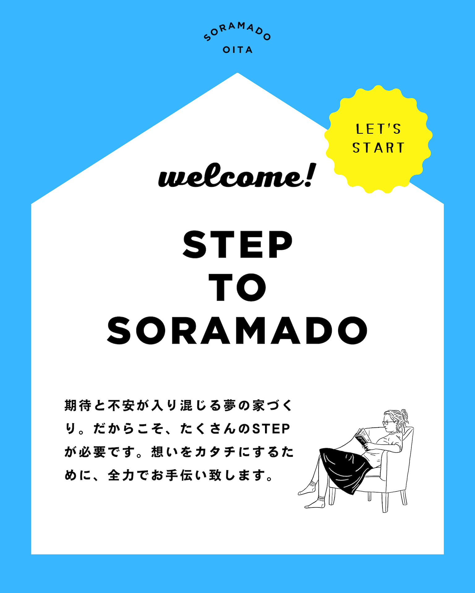 家づくりのSTEP