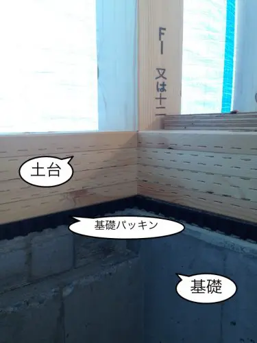 ソラマド　基礎