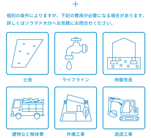 ソラマド大分　別途料金