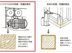 ソラマド大分_防腐・防蟻処理③